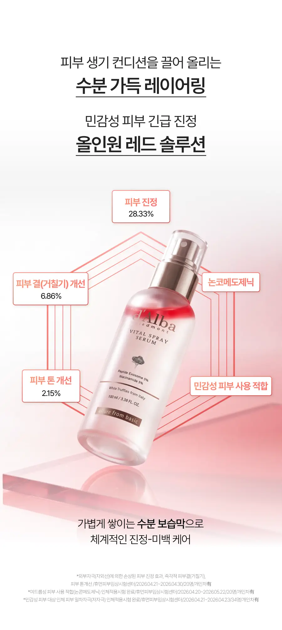 [26년 신형/진정결광] 달바 바이탈 스프레이 세럼 나이아신아마이드 5퍼센트 100ml 상세페이지 21